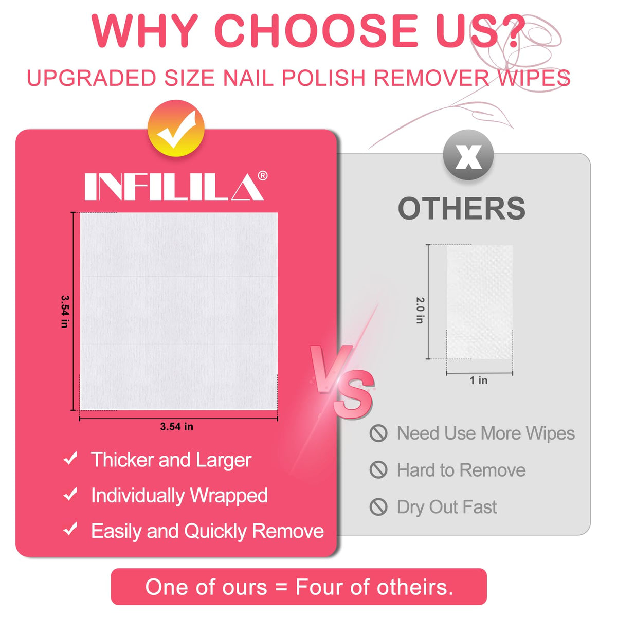 NXJ INFILILA salon use demonstration removing polish cleanly and quickly