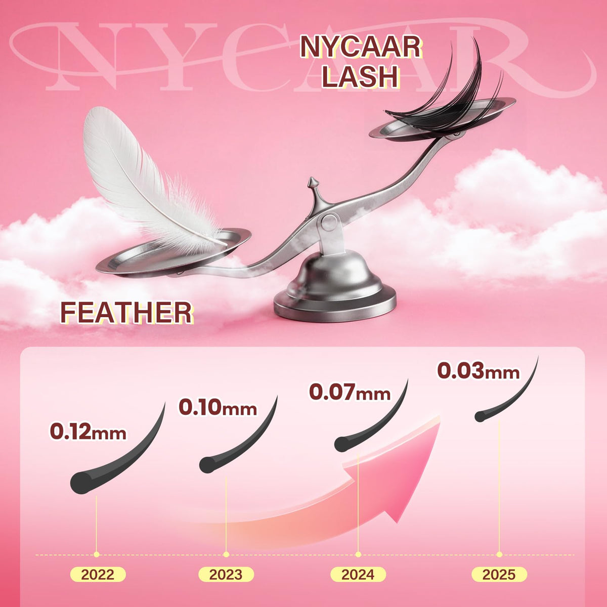 NYCAAR applicator and tools demonstrating precise, easy cluster placement