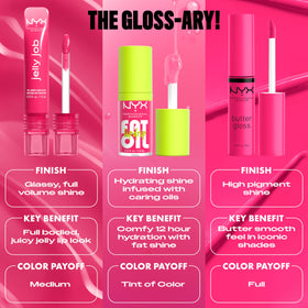 NYX PROFESSIONAL MAKEUP size comparison next to a lipstick to show scale and portability