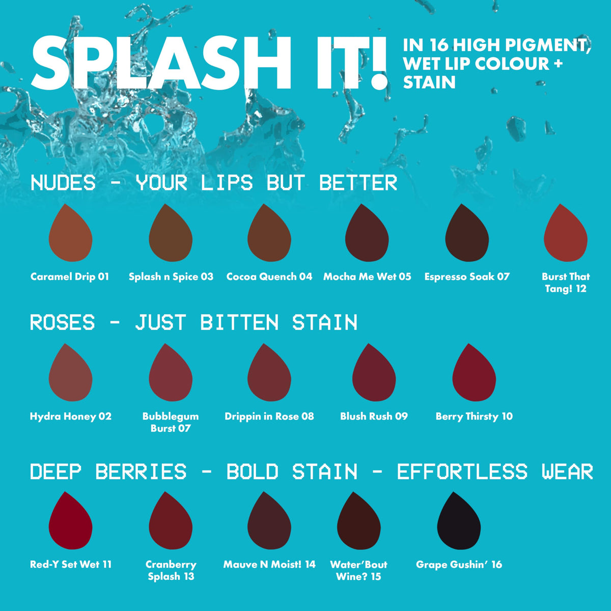 NYX lip iv ingredient highlights with coconut water and vitamin icons for hydrating benefit