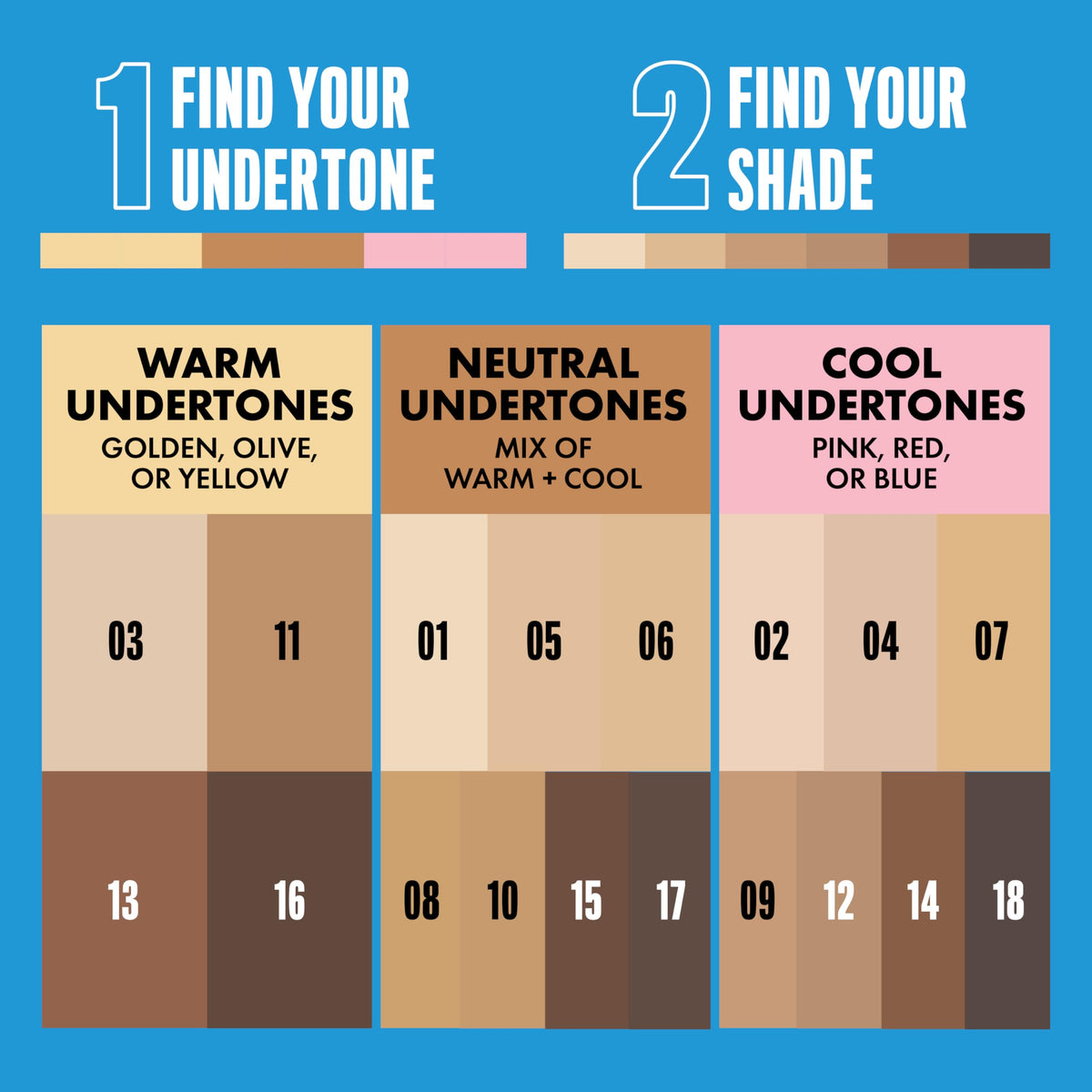 NYX PROFESSIONAL MAKEUP multiple sticks laid out to show corrective and complexion shade range