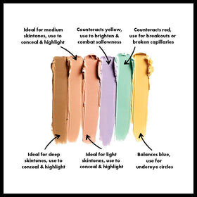 NYX PROFESSIONAL MAKEUP texture close-up revealing creamy blendable formula for smooth finish