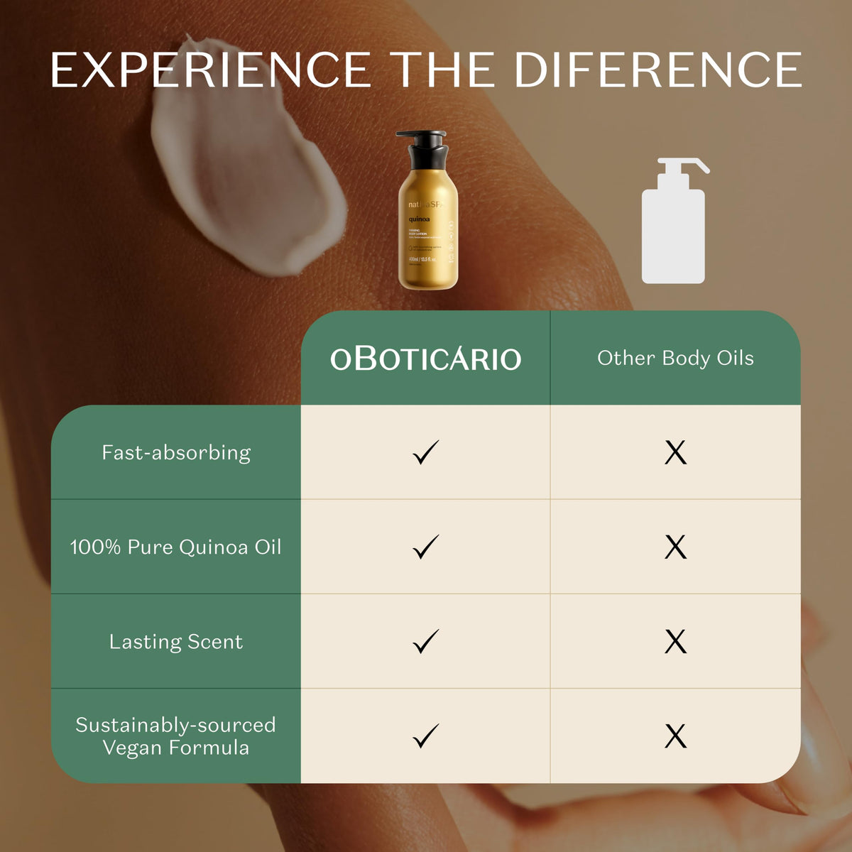 O BOTICARIO ingredients label closeup indicating plant-based and vegan benefit