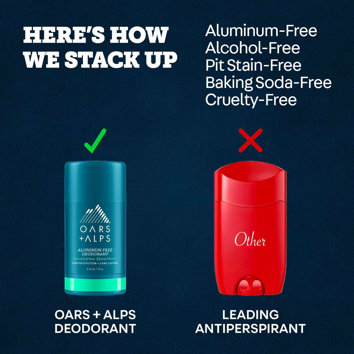 Oars + Alps beside gym bag suggesting active lifestyle odor protection