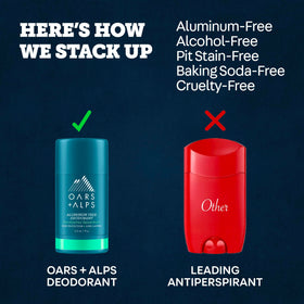 Oars + Alps beside gym bag suggesting active lifestyle odor protection