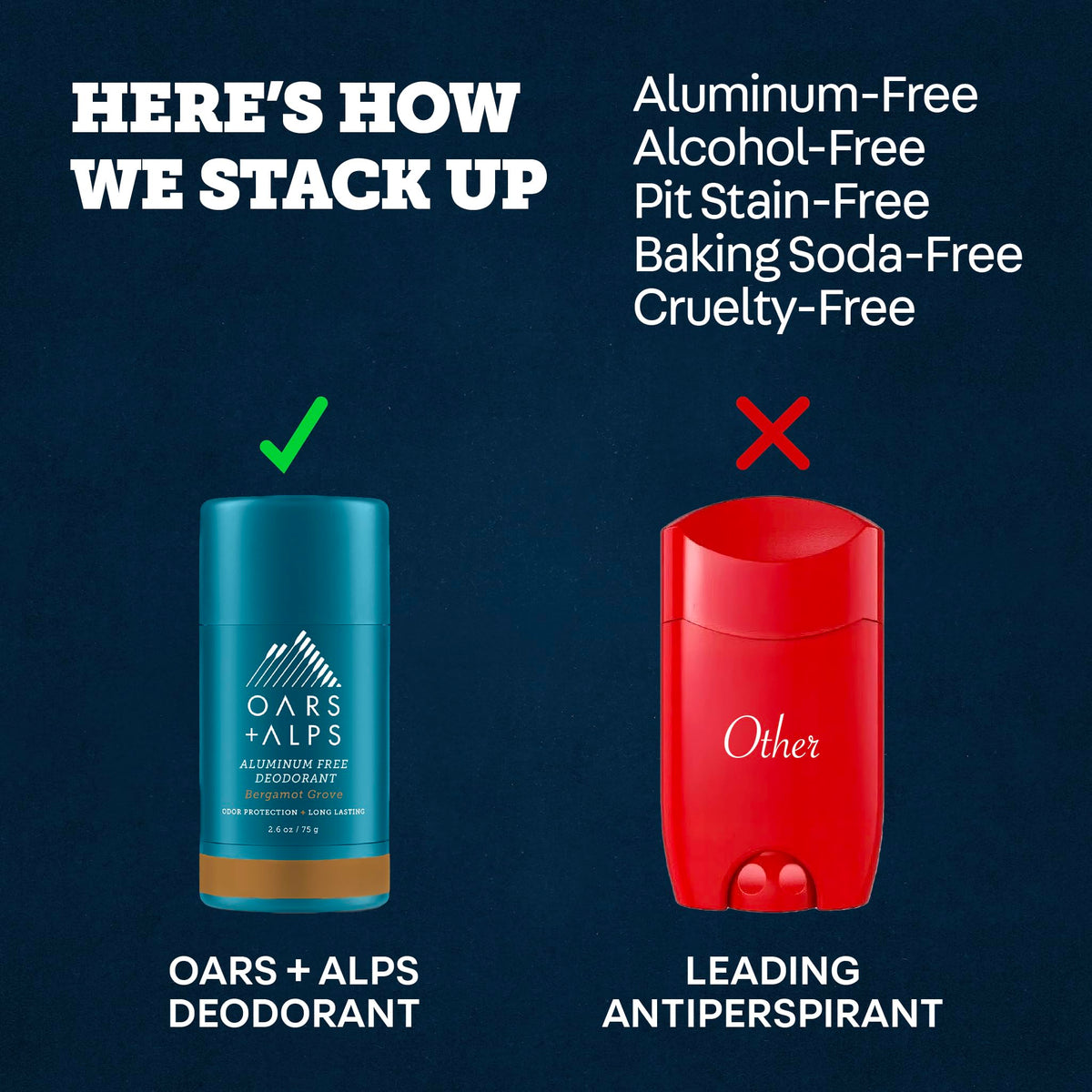 Oars + Alps used after workout in gym setting showcasing long-lasting odor control