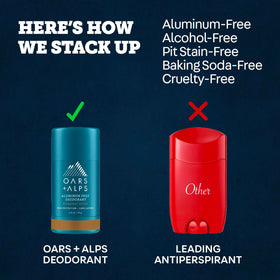 Oars + Alps used after workout in gym setting showcasing long-lasting odor control