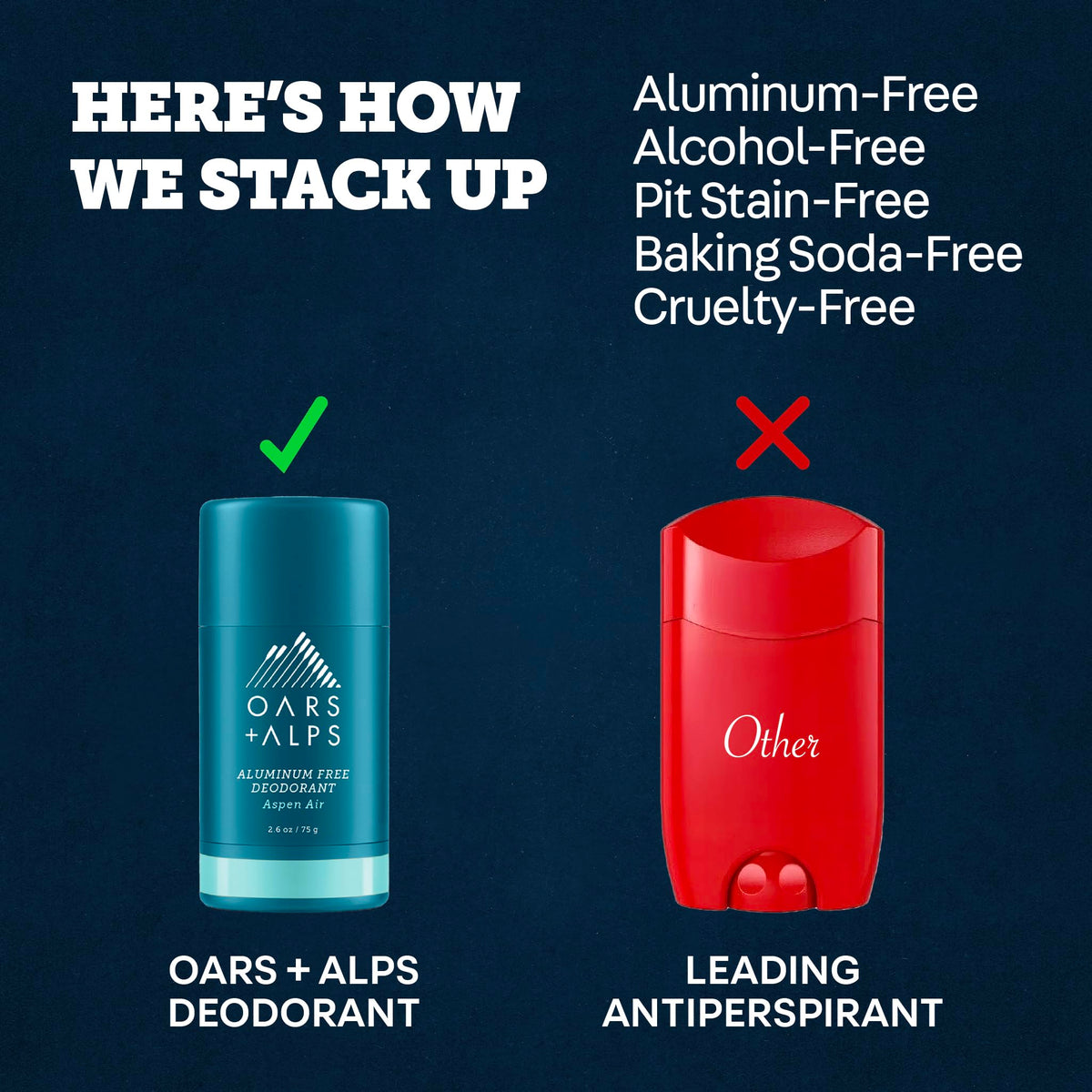 Oars + Alps Aspen Air scent inspirations of cedarwood and citrus