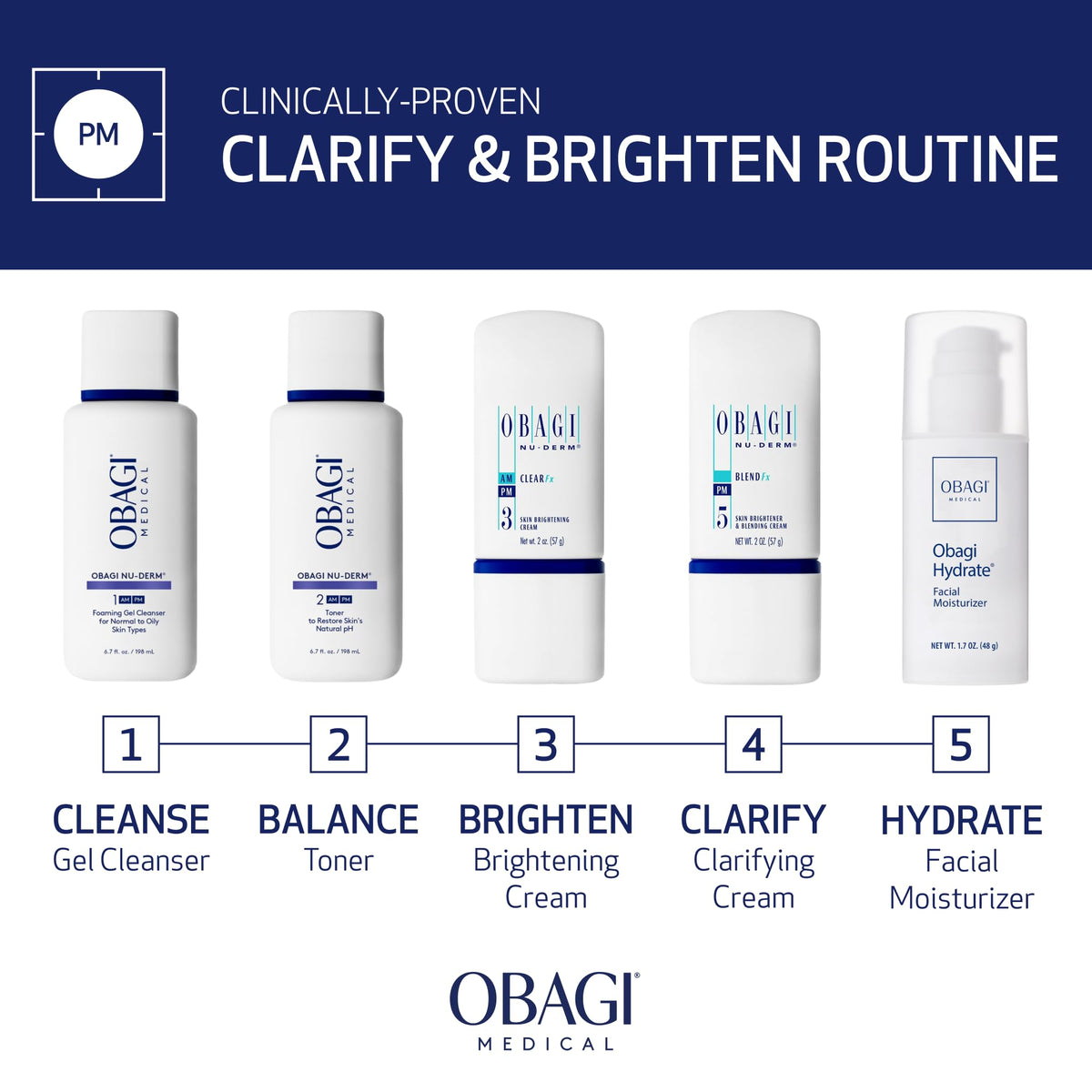Obagi Medical jar held in hand to show 2 oz scale and travel-friendly size