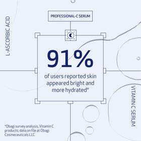 Obagi Medical boxed packaging detail emphasizing professional-grade product