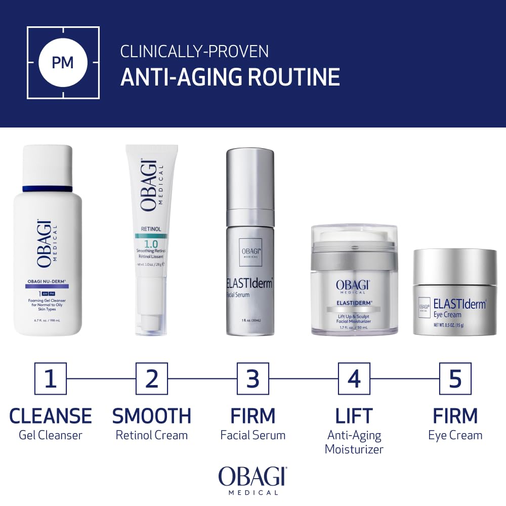 Obagi Medical label close-up showing ingredient names and clinical claim details