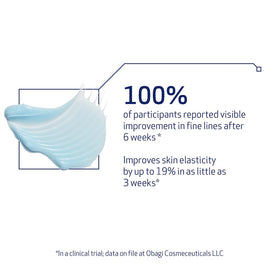 Obagi Medical cream being dispensed to show controlled amount and hygiene benefit
