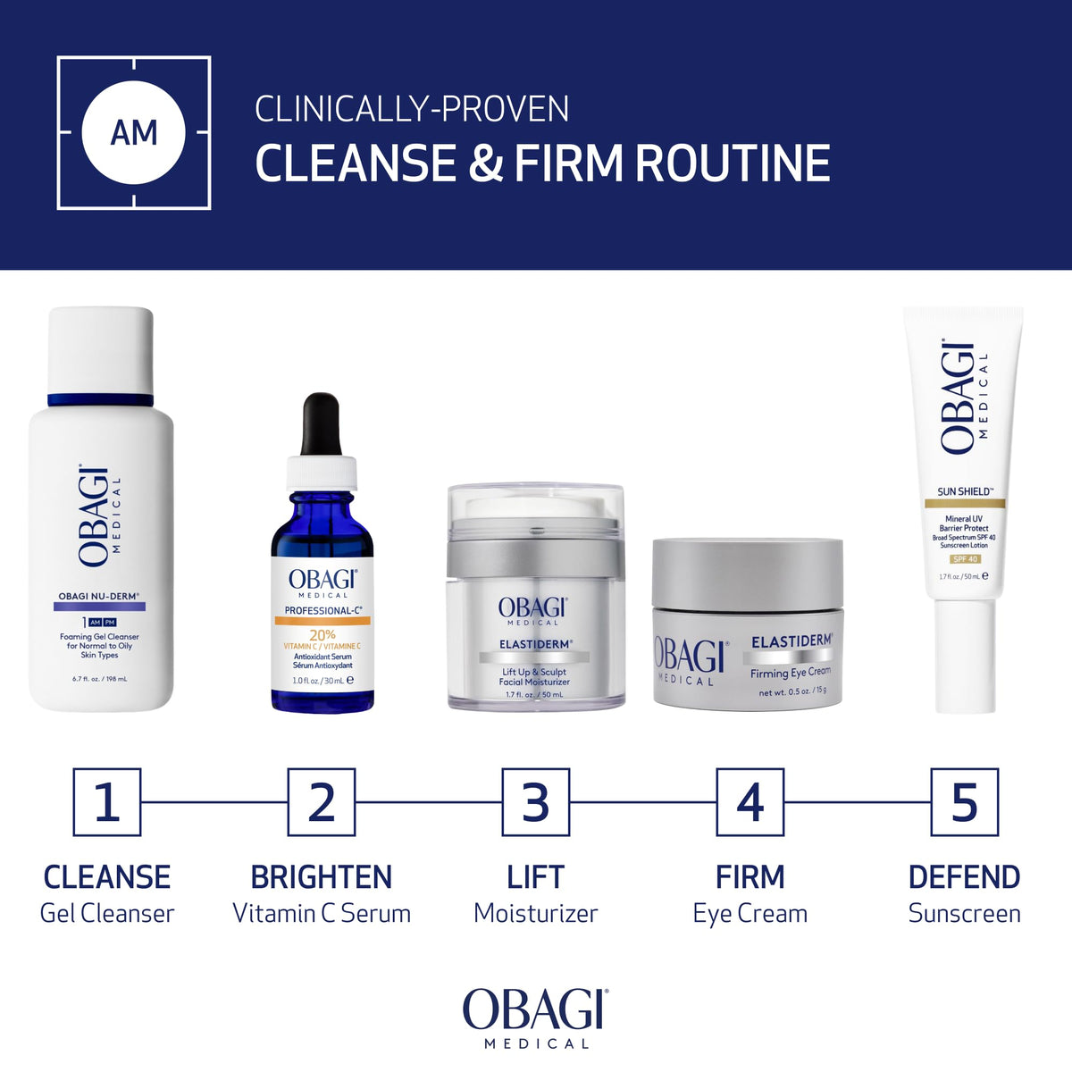 Obagi Medical under-eye application demo showing gentle patting technique benefit