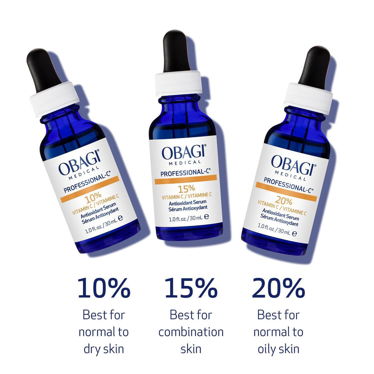 Obagi Medical ingredient label close-up showing 20% L-ascorbic acid concentration