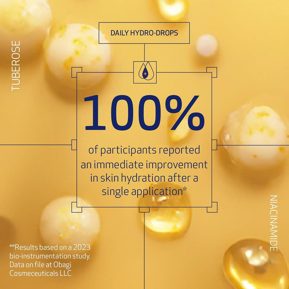 Obagi Medical gel applied under eye showing instant smoothing benefit