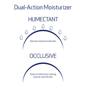 Obagi Medical pump dispensing cream demonstrating easy, controlled application