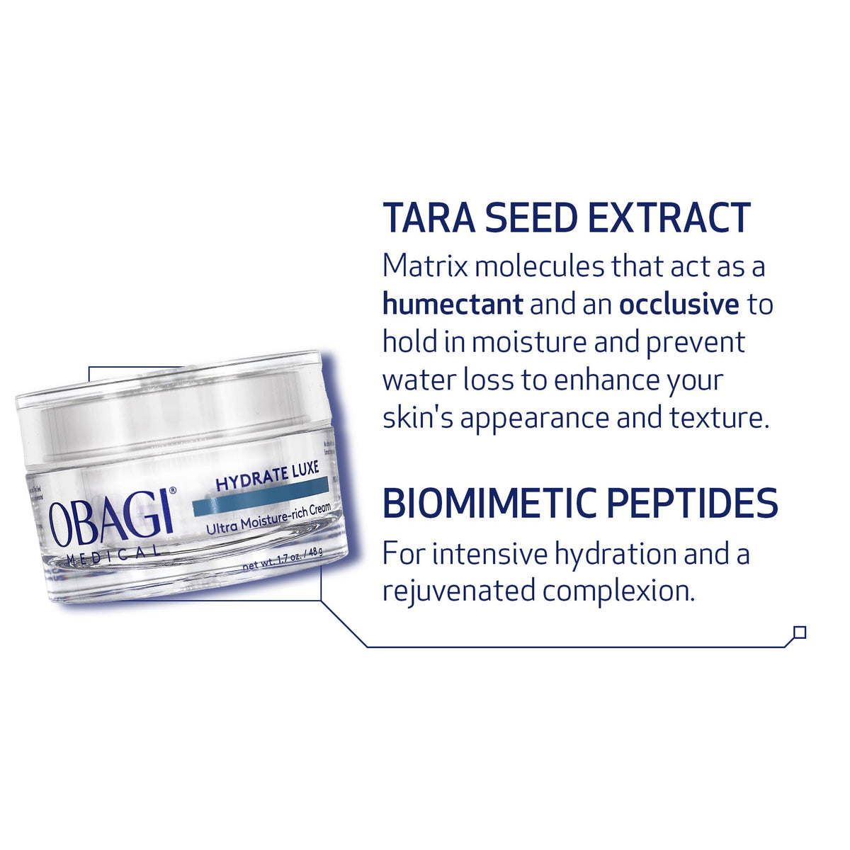 Obagi Medical applied at night on model showing restorative overnight hydration