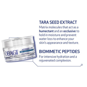 Obagi Medical applied at night on model showing restorative overnight hydration