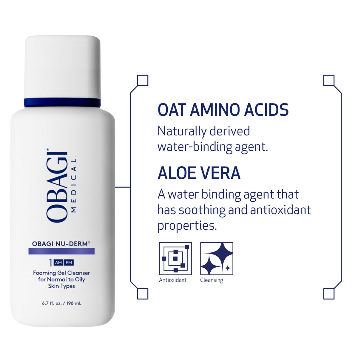 Obagi Medical back label close-up highlighting ingredients and usage guidance