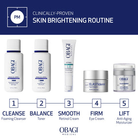 Obagi Medical ingredient graphic highlighting controlled-release retinol benefits