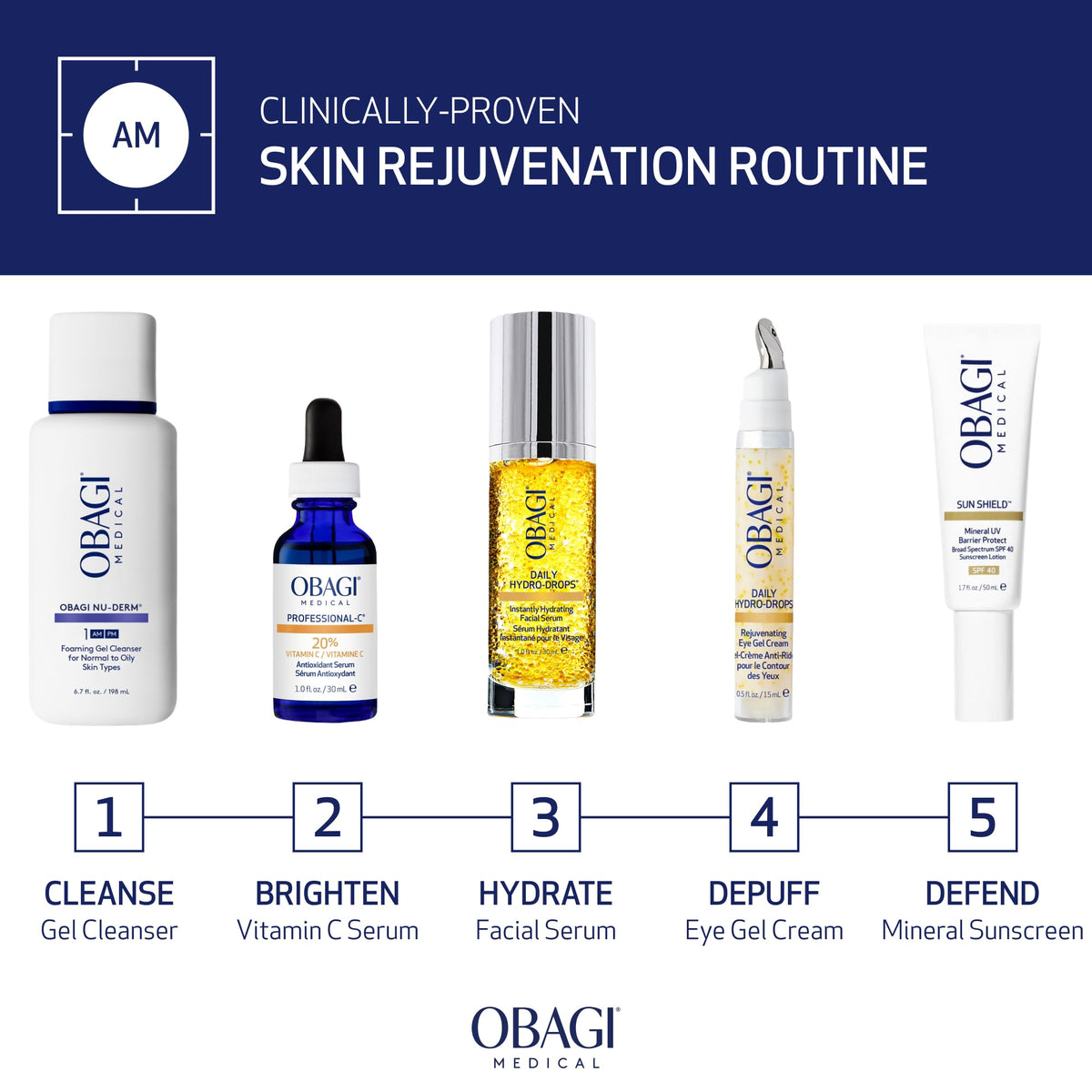 Obagi Medical product on bathroom shelf suggesting daily routine benefits