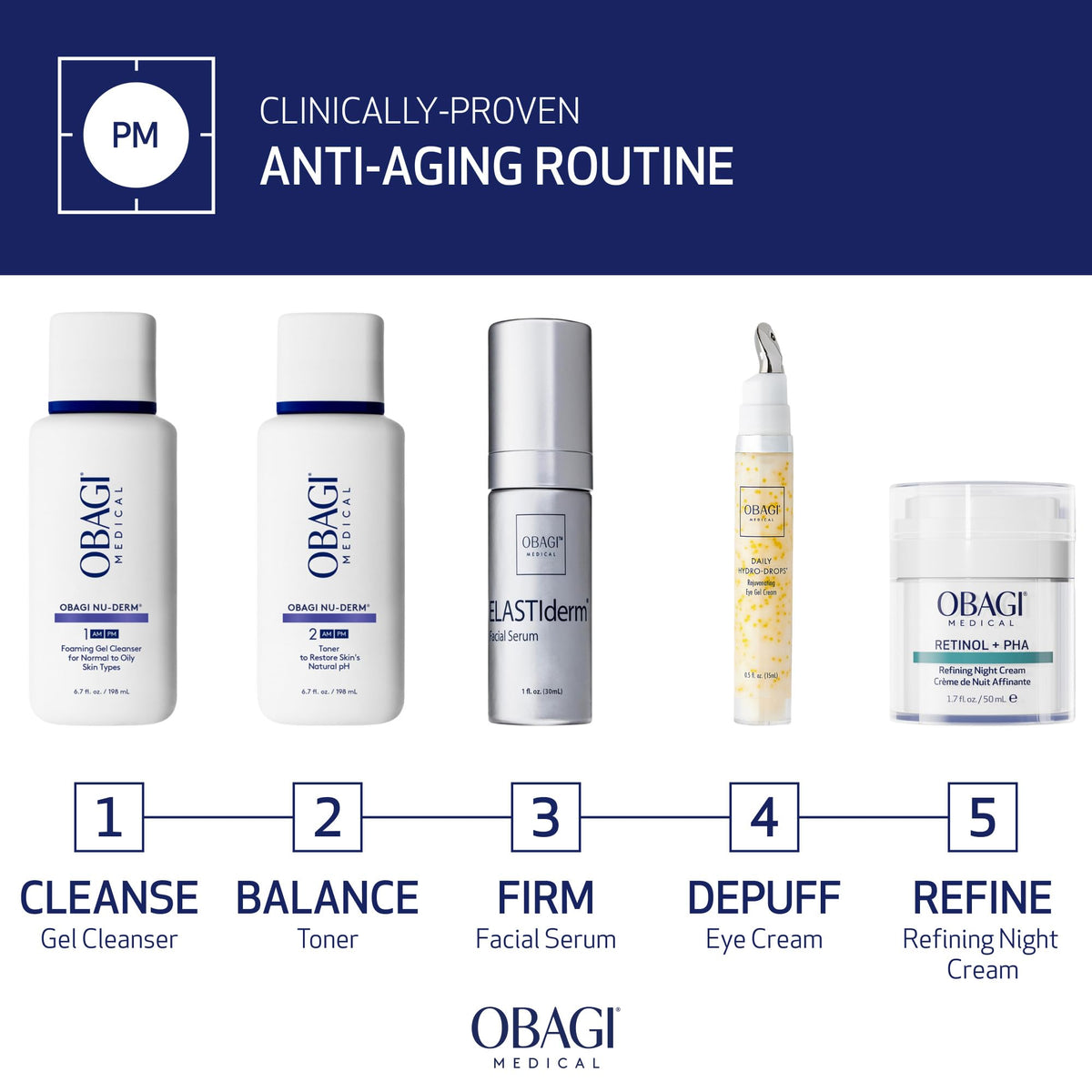 Cream on fingertip demonstrating Obagi Medical spreadability and lightweight feel