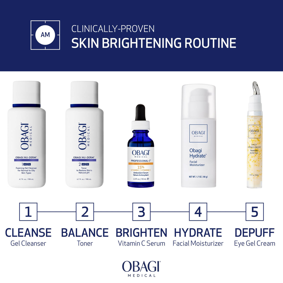 Obagi Medical serum applied in morning routine to boost daytime protection