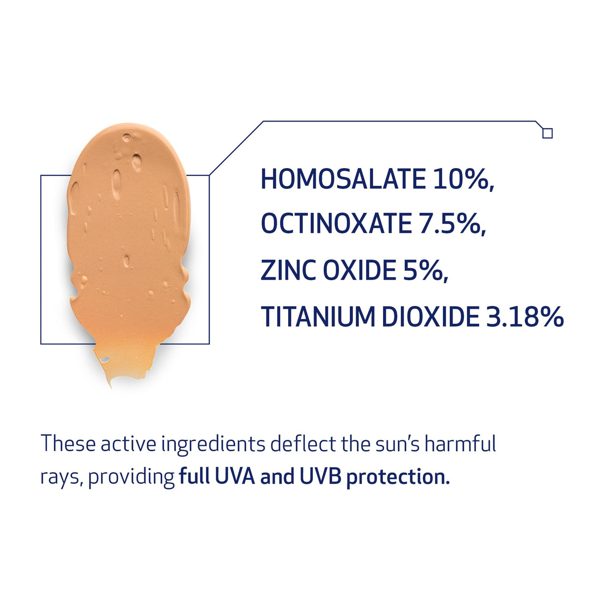 Obagi Medical sunscreen being dispensed showing easy application benefit