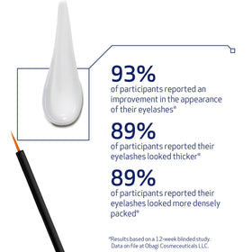 Obagi Nu-Cil being applied to upper lash line for enhanced lash definition