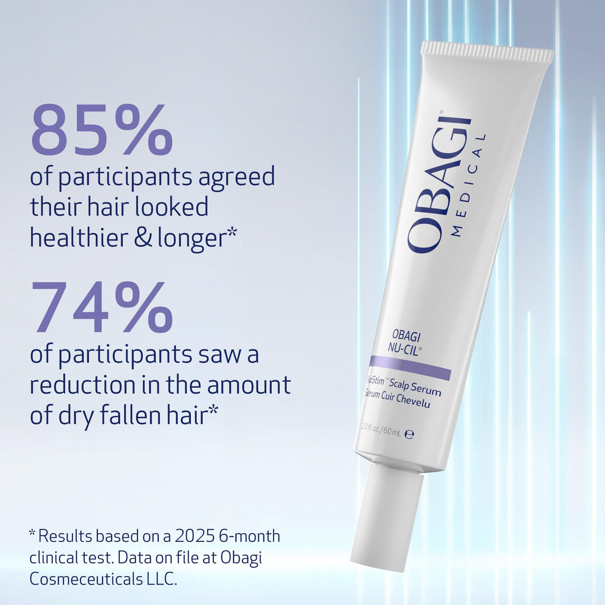 Obagi Medical product in hand size comparison conveying convenient 2 oz portability