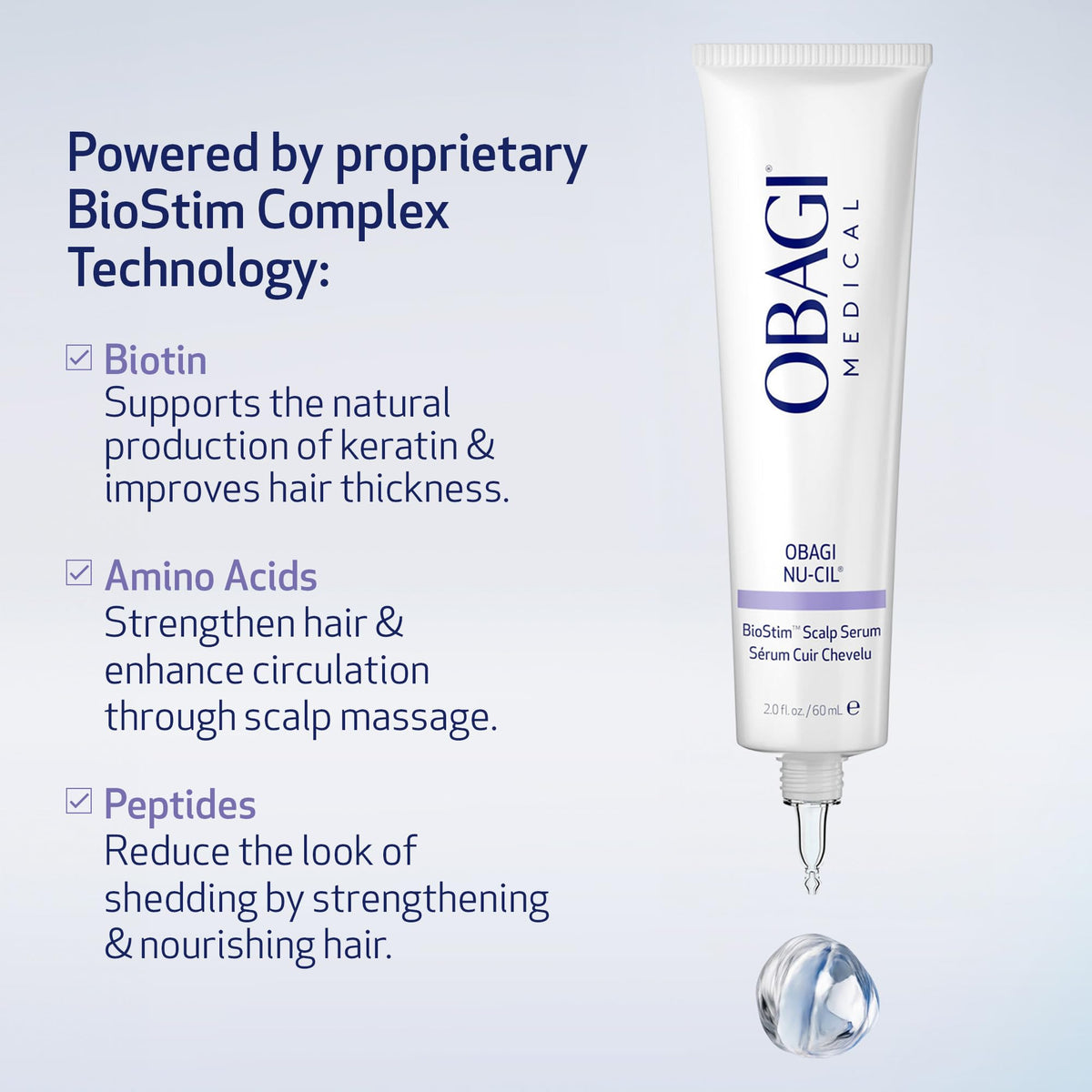Obagi Medical illustrative before-and-after concept showing visibly fuller-looking hair