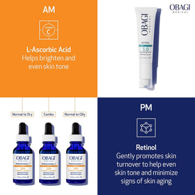 Obagi Medical serum applied to hand illustrating smooth spread and quick absorption