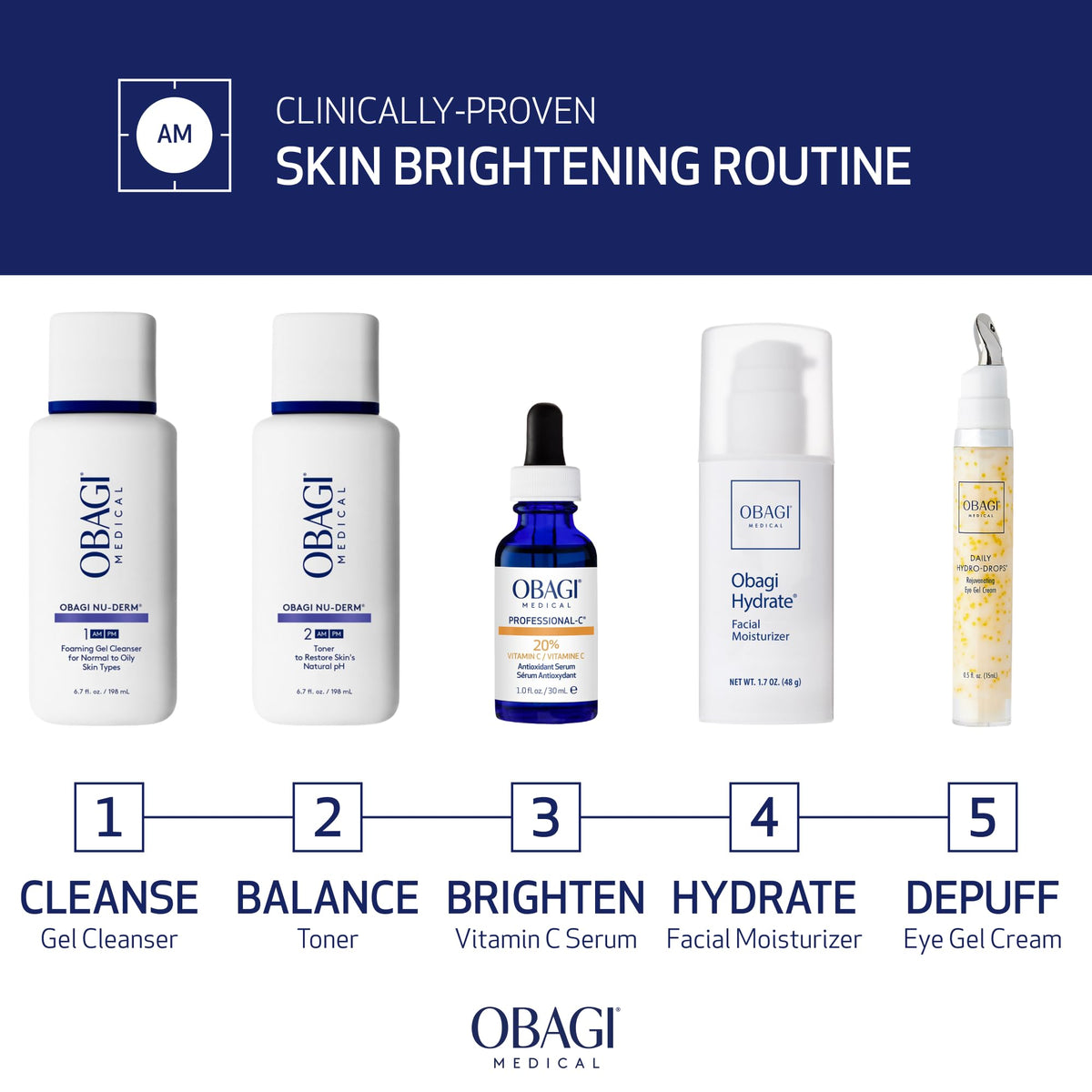 Obagi Medical serum on hand being smoothed in demonstrating easy blending benefit