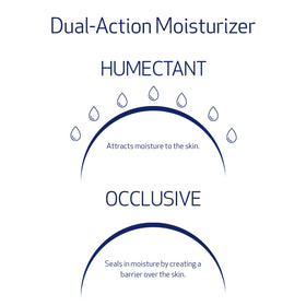 Obagi Hydrate next to a ruler showing 1.7 oz size for clear scale and travel-friendly benefit