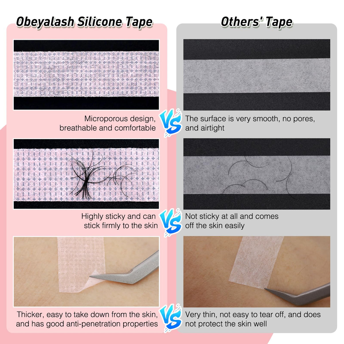 Obeyalash tape applied on eye demonstrating secure hold and pain-free removal benefit