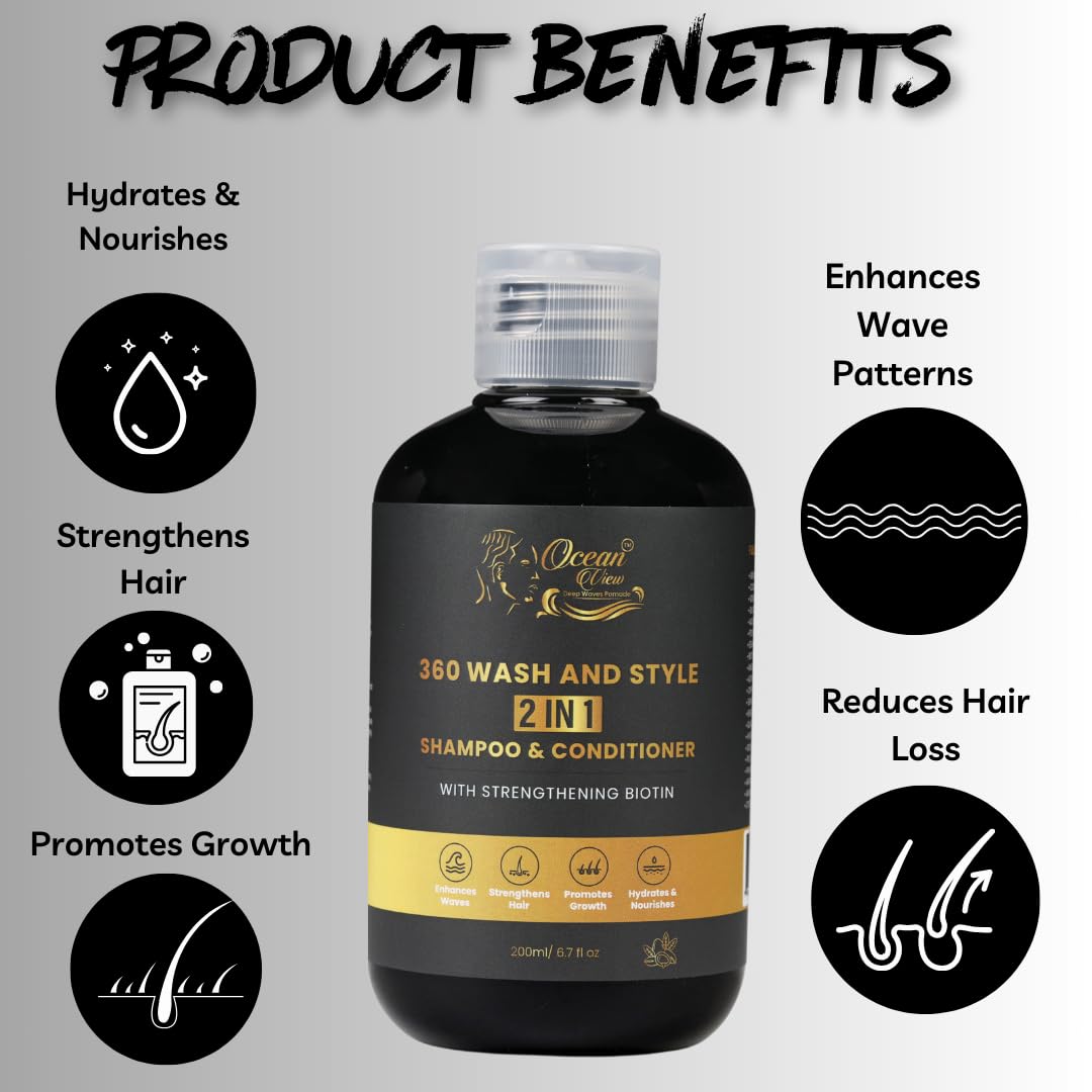 Ocean View Deep Waves label closeup highlighting biotin and eco benefits