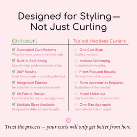 Octocurl travel pack in bag illustrating portability and on-the-go styling benefit
