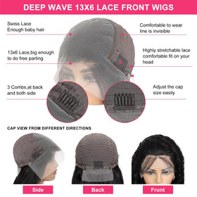 Odored deep wave texture close shot showing soft curls and volume control