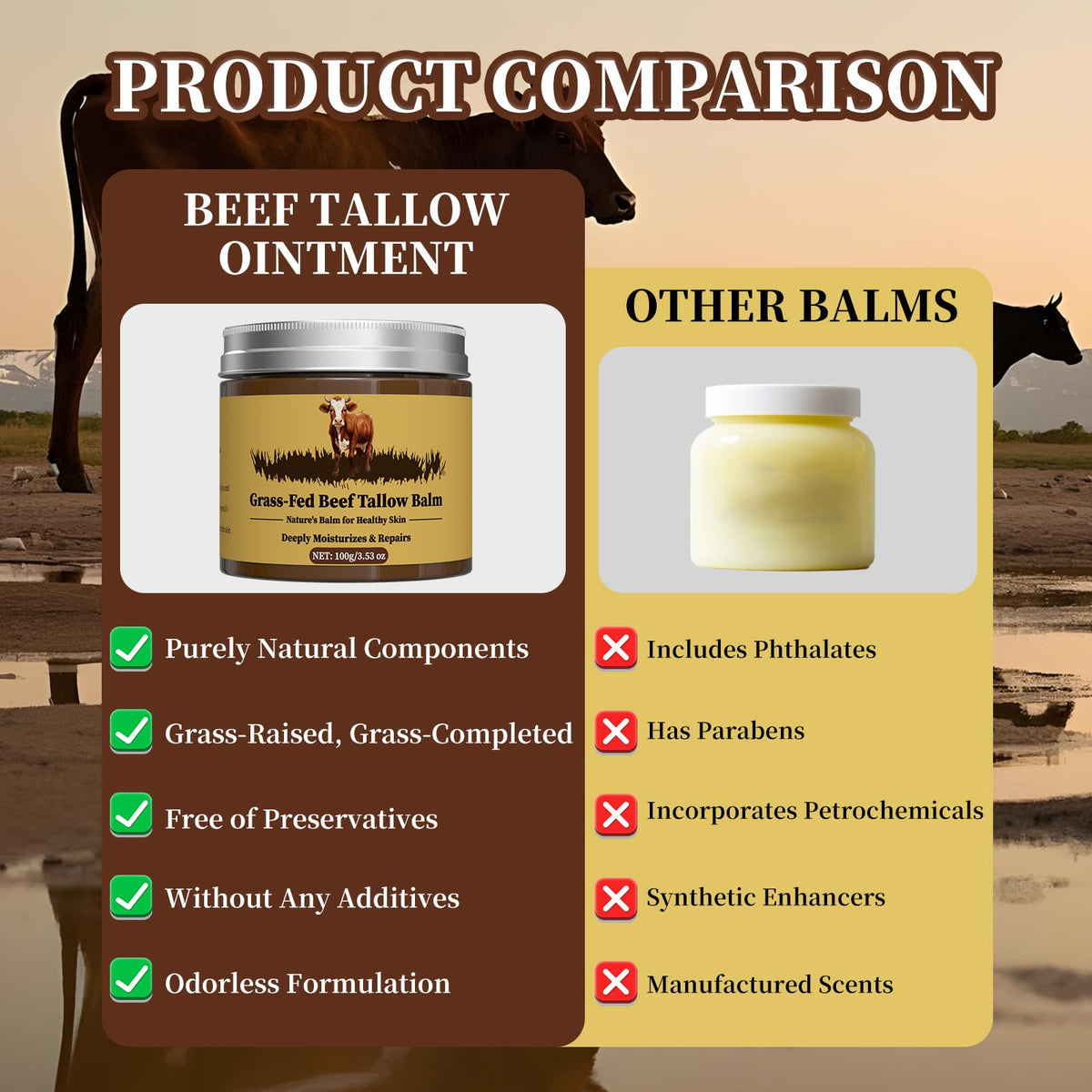Oebitor jar next to everyday items illustrating 3.53oz travel-friendly size and convenience