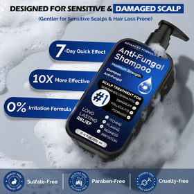 oely ingredient highlights graphic showing antifungal actives for clarity about formula benefits
