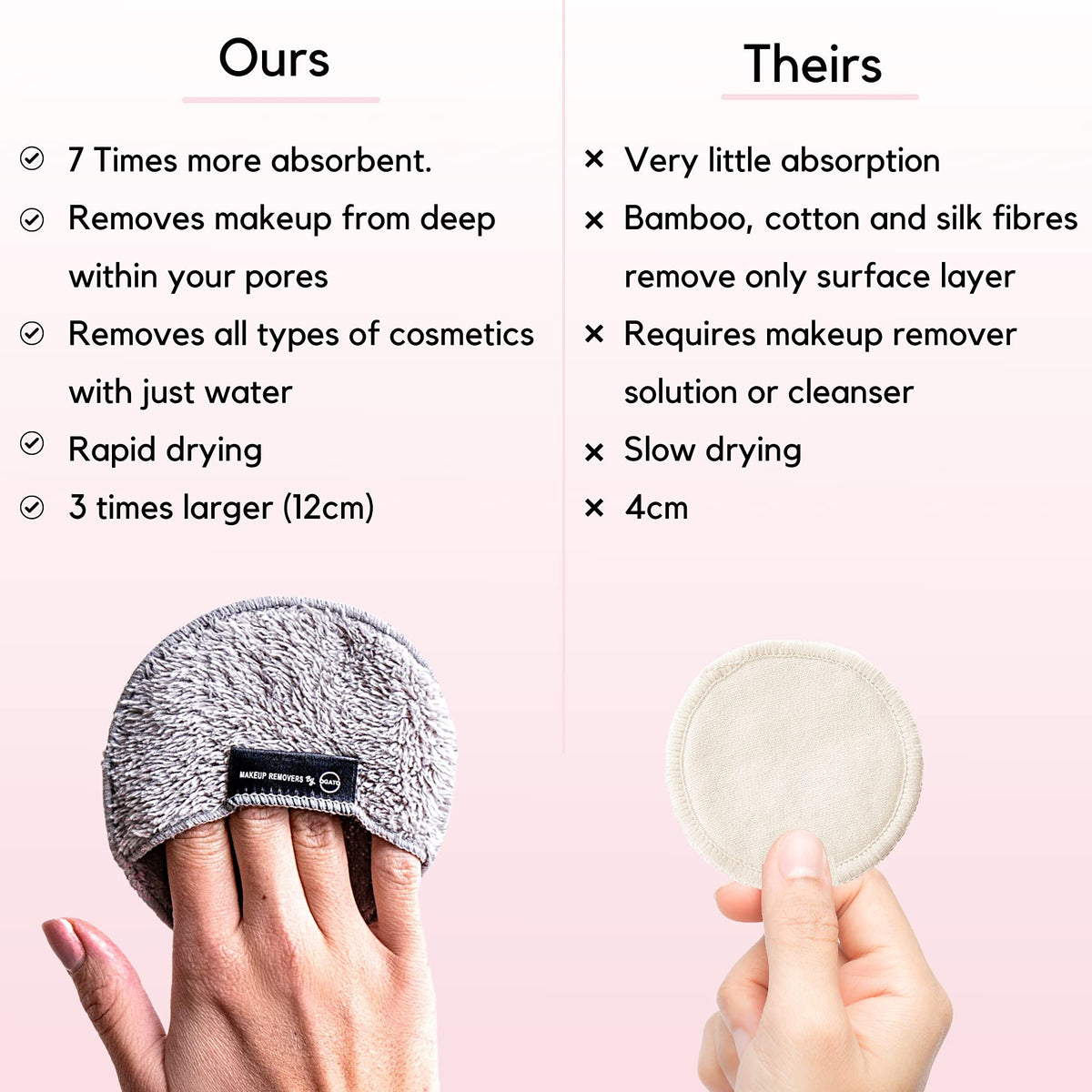 Ogato pad in use removing mascara for cleaner, softer skin