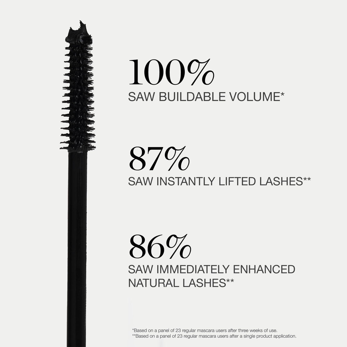 Ogee mascara creamy texture on skin showing conditioning protein benefit