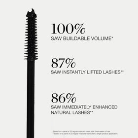 Ogee mascara creamy texture on skin showing conditioning protein benefit