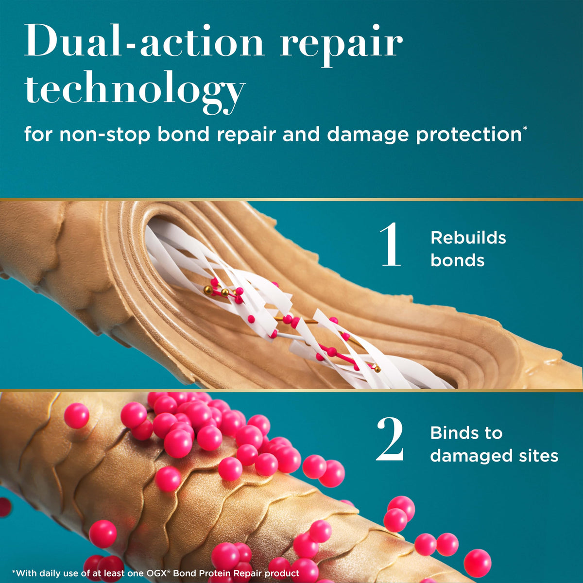 OGX spray applied to damp hair for heat protection before blow-dry