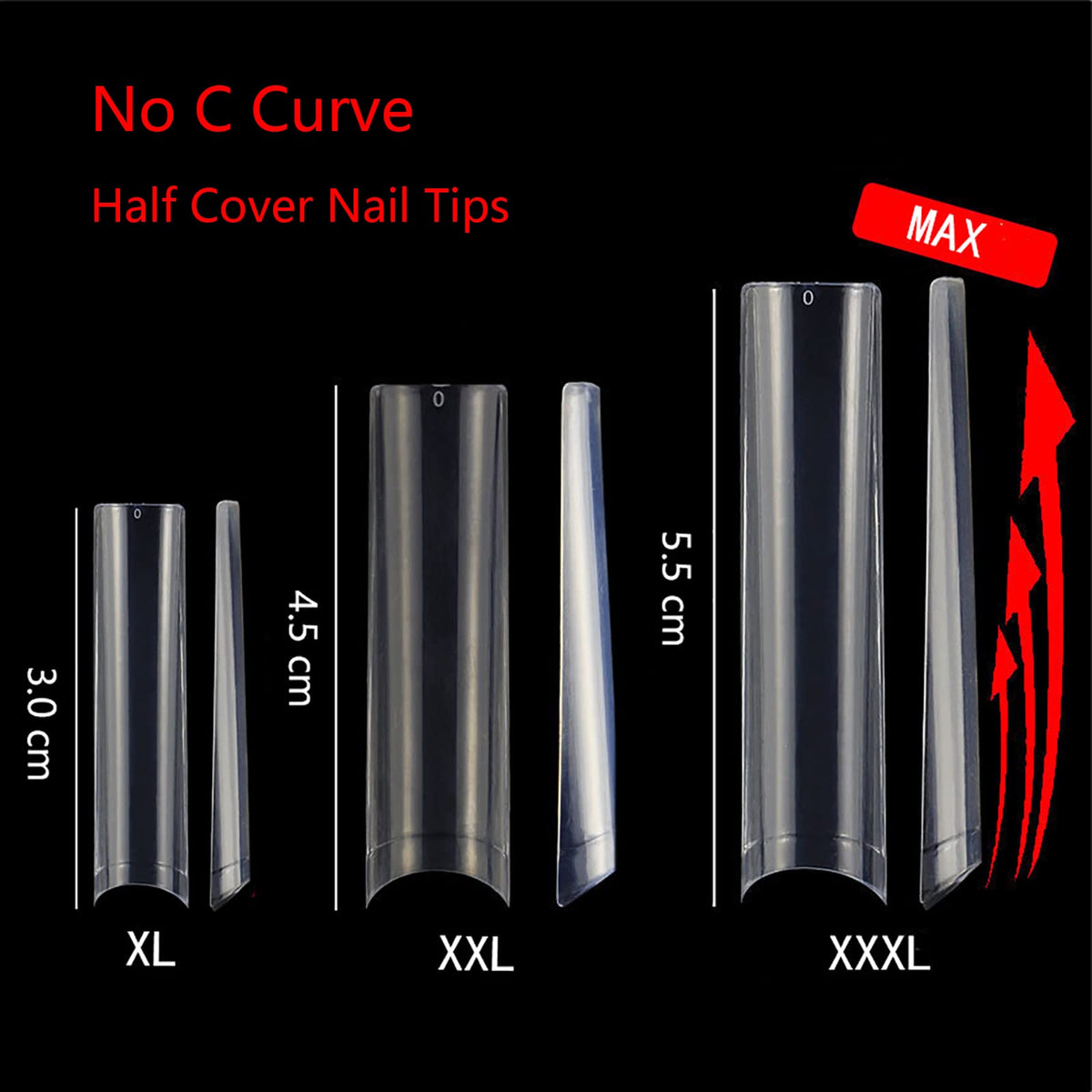 Ohlove side view of square half-cover tip demonstrating full free edge coverage