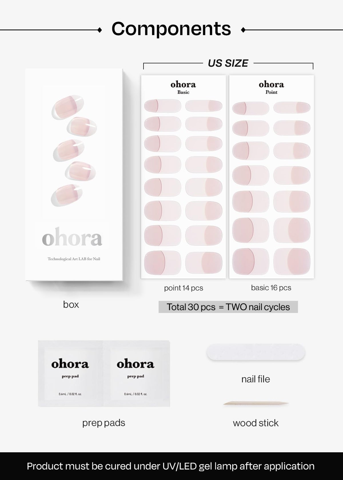 ohora kit contents with nail file, two prep pads and wooden stick for precise prep