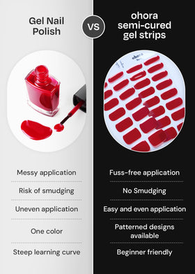 ohora applying strip with prep pad illustrating improved adhesion and cleaner results