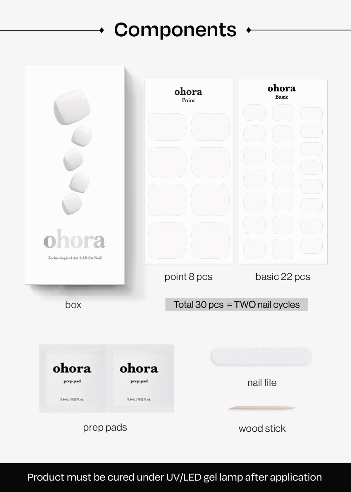 ohora size comparison laid out to show correct sizing benefit