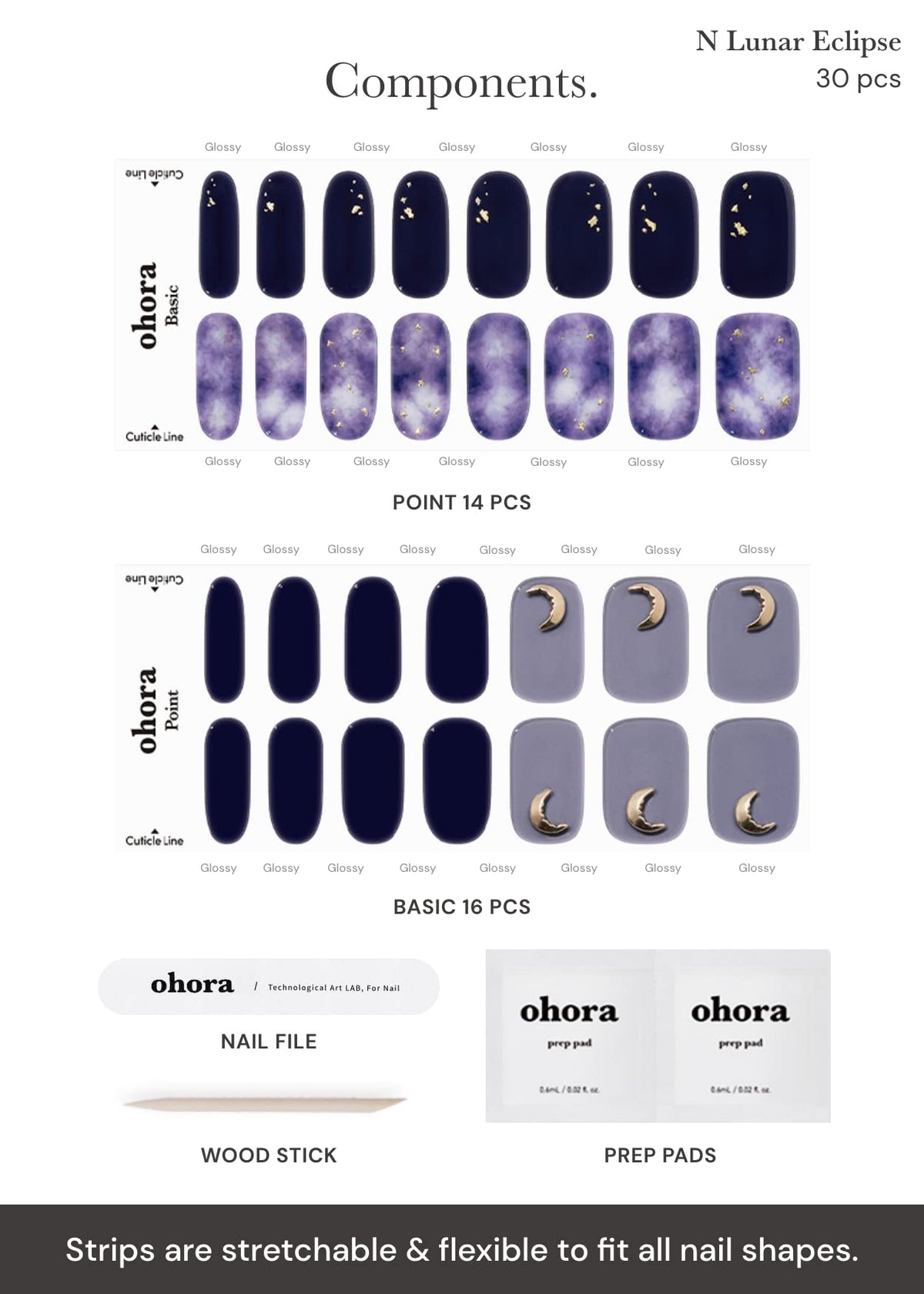 ohora scale comparison next to a coin illustrating strip size variety and accurate fitting
