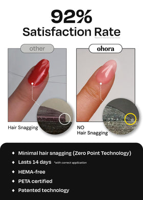 ohora single strip close-up showing smooth gel texture and precise color payoff